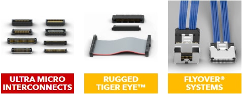 Samtec 産業用モノのインターネットソリューション